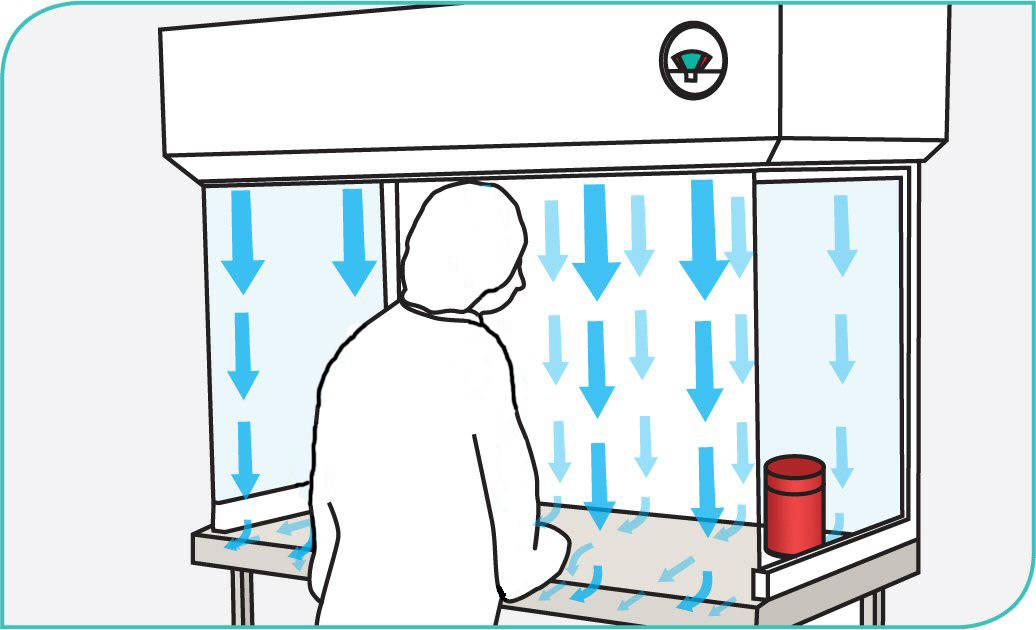 CLARIFICATION QUESTIONS FOR FDA/USP WEBINAR CONT